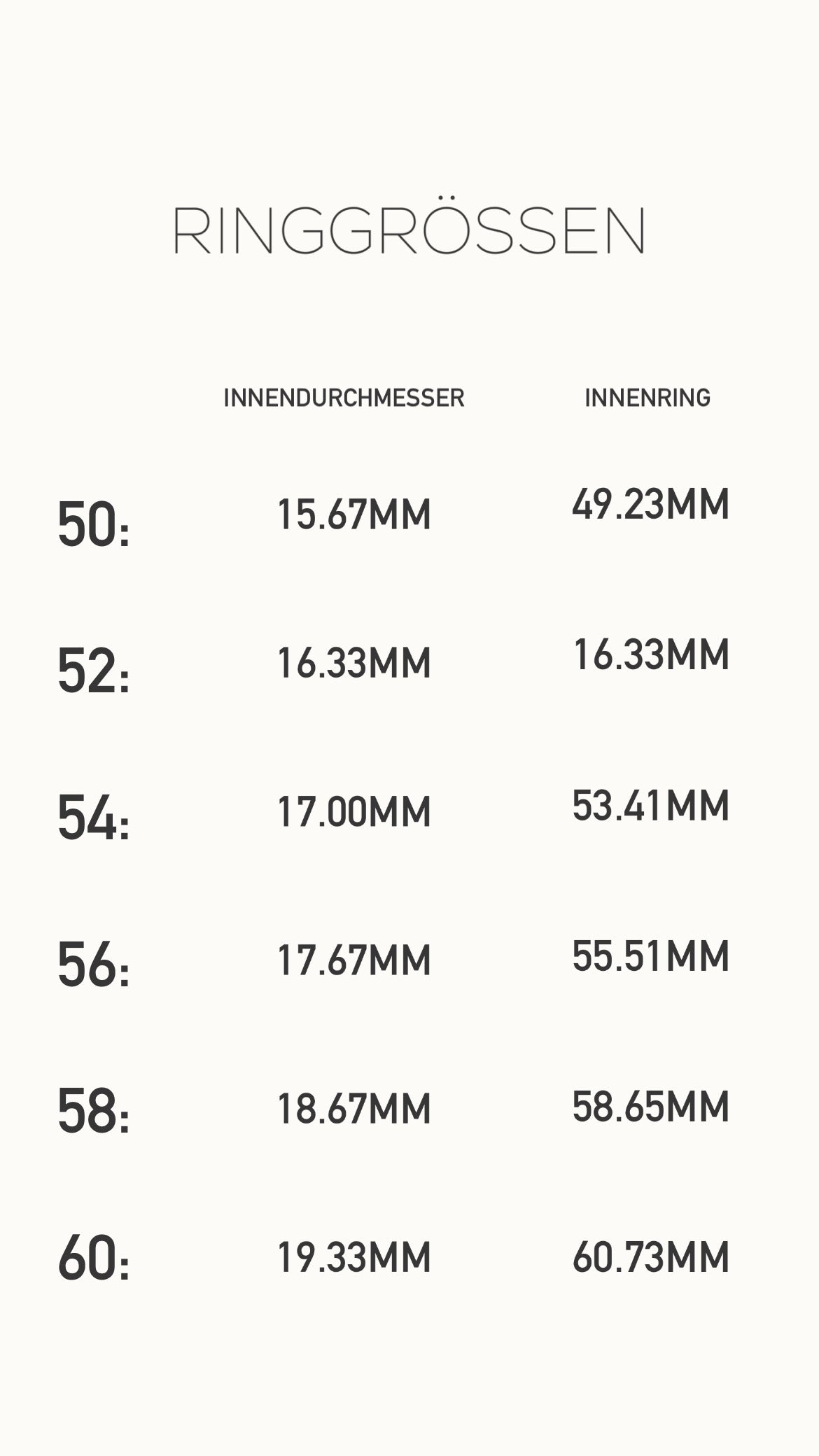 Ring mit Tierfell/Asche
